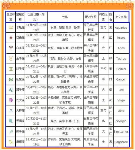 7月5日出生的人|7月5日生日書